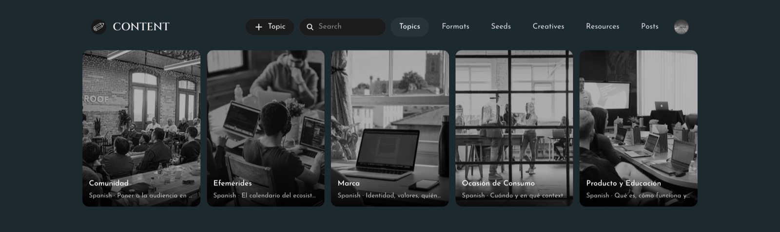 The Content console listing the brand's topics