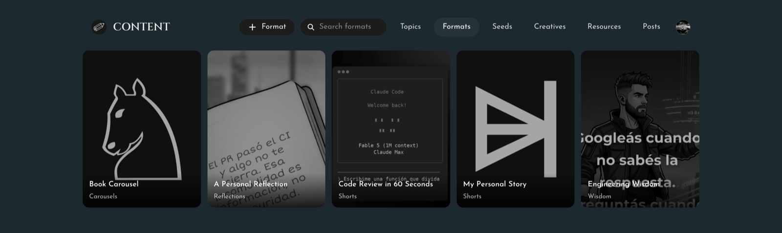 The Content console listing the brand's formats
